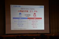 大学選択と準備について